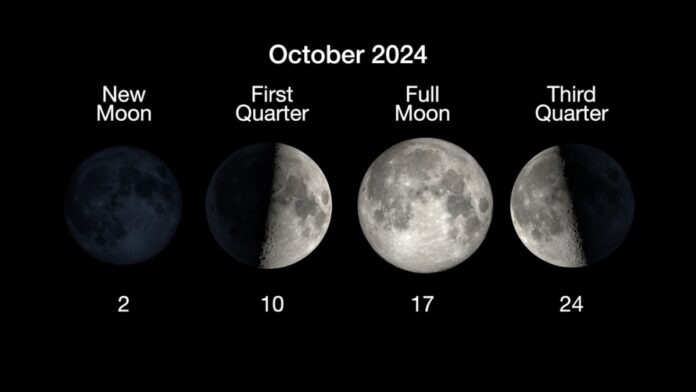 october-2024-skywatching:-comet-c/2023-a3,-venus,-saturn,-jupiter,-and-more-expect-over-the-coming-weeks